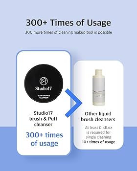 Studio17 Brush & Puff Cleanser