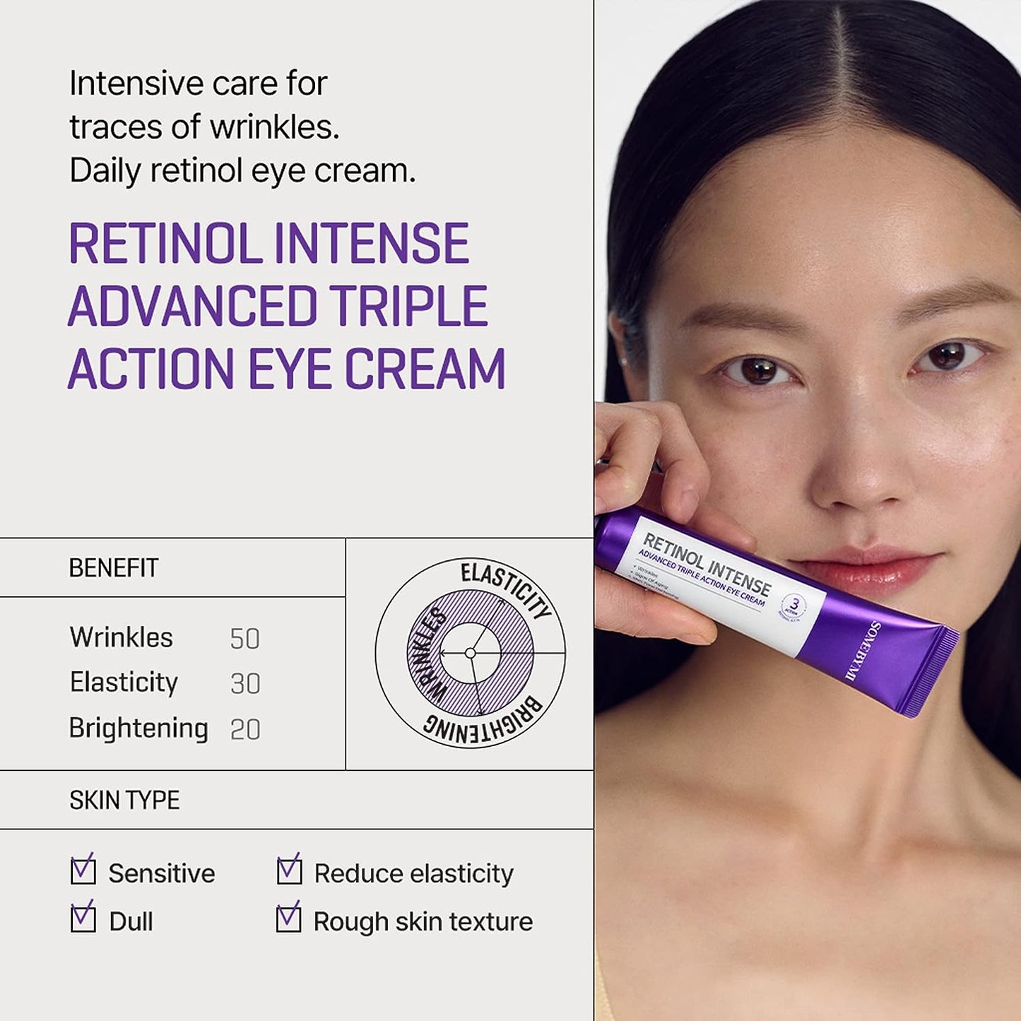 SOME BY MI RETINOL INTENSE ADVANCED TRIPLE ACTION EYE CREAM 30ML