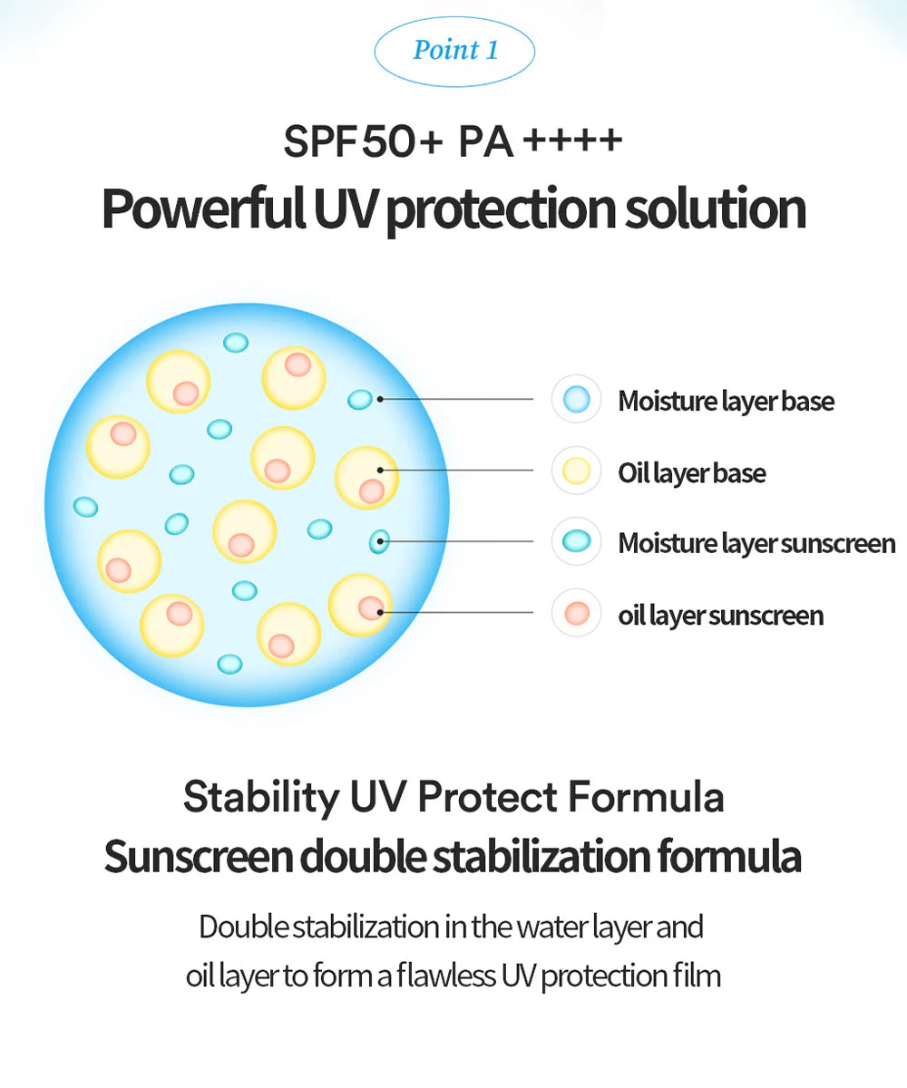 TOCOBO - Bio Watery Sun Cream SPF50+ PA++ ++